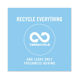 Febreze® Fabric Refresher-odor Eliminator, Spring And Renewal, 27 Oz Spray Bottle freeshipping - TVN Wholesale