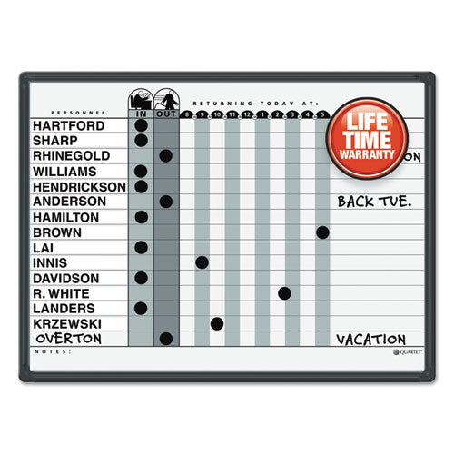 Quartet® Magnetic Employee In-out Board, Porcelain, 24 X 18, Gray-black, Aluminum Frame freeshipping - TVN Wholesale
