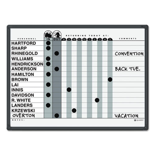 Quartet® Magnetic Employee In-out Board, Porcelain, 24 X 18, Gray-black, Aluminum Frame freeshipping - TVN Wholesale