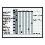 Quartet® Magnetic Employee In-out Board, Porcelain, 24 X 18, Gray-black, Aluminum Frame freeshipping - TVN Wholesale