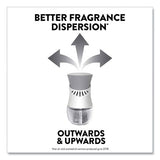 Air Wick® Scented Oil Refill, Fresh Waters, 0.67 Oz, 2-pack freeshipping - TVN Wholesale