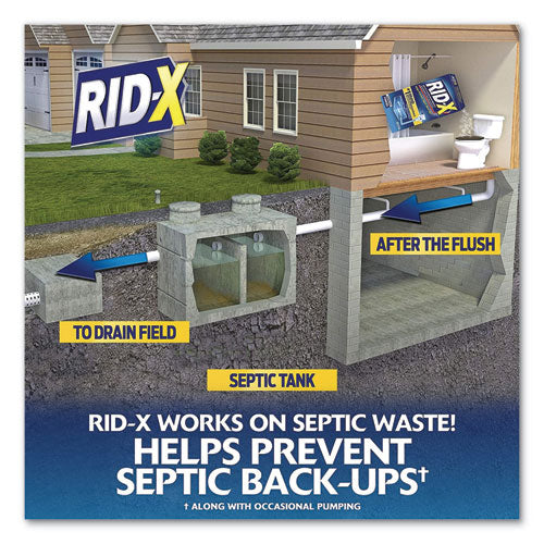 RID-X® Septic System Treatment Concentrated Powder, 19.6 Oz, 6-carton freeshipping - TVN Wholesale
