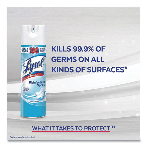 LYSOL® Brand Disinfectant Spray, Crisp Linen, 12.5 Oz Aerosol Spray, 2-pack, 6 Pack-carton freeshipping - TVN Wholesale