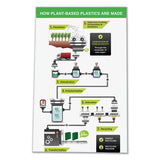 Samsill® Earth's Choice Round Ring Reference Binder, 3 Rings, 3" Capacity, 11 X 8.5, Black freeshipping - TVN Wholesale