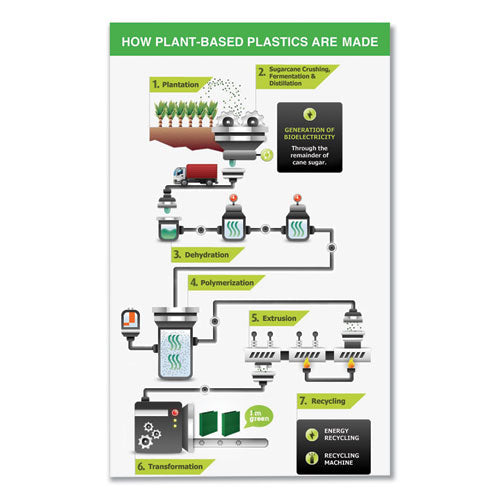 Samsill® Earth's Choice Biobased Economy Round Ring View Binders, 3 Rings, 3" Capacity, 11 X 8.5, Purple freeshipping - TVN Wholesale
