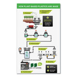 Samsill® Earth's Choice Biobased Economy Round Ring View Binders, 3 Rings, 3" Capacity, 11 X 8.5, Purple freeshipping - TVN Wholesale