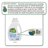 Seventh Generation® Natural 2x Concentrate Liquid Laundry Detergent, Free-clear, 33 Loads, 50oz,6-ct freeshipping - TVN Wholesale