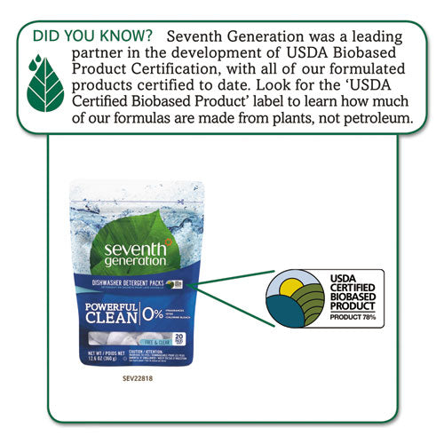 Seventh Generation® Natural Dishwasher Detergent Concentrated Packs, 20-pack, 12 Packs-carton freeshipping - TVN Wholesale