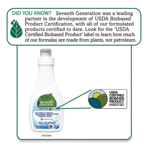 Seventh Generation® Natural Liquid Fabric Softener, Free And Clear-unscented 32 Oz Bottle freeshipping - TVN Wholesale
