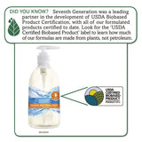 Seventh Generation® Natural Hand Wash, Purely Clean, Fresh Lemon And Tea Tree, 12 Oz Pump Bottle, 8-carton freeshipping - TVN Wholesale