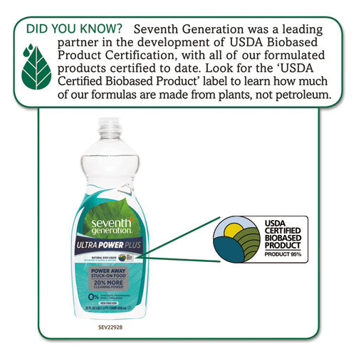 Seventh Generation® Natural Dishwashing Liquid, Ultra Power Plus, Fresh Citrus, 22 Oz Bottle, 12-ct freeshipping - TVN Wholesale