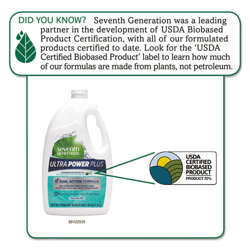 Seventh Generation® Natural Auto Dishwasher Gel, Ultra Power Plus, Fresh Citrus, 65 Oz Bottle, 6-ct freeshipping - TVN Wholesale