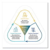 Seventh Generation® Professional Wood Cleaner, Lemon Chamomile Scent, 32 Oz Spray Bottle, 8-carton freeshipping - TVN Wholesale