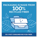 Seventh Generation® Natural Fabric Softener Sheets, Unscented, 80 Sheets-box freeshipping - TVN Wholesale