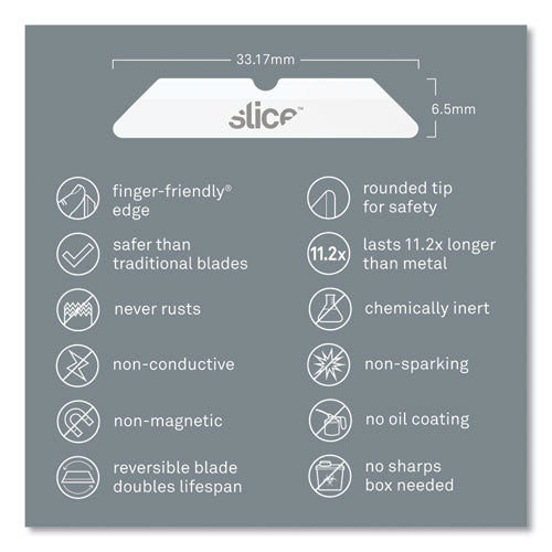 slice® Safety Box Cutter Blades, Rounded Tip, Ceramic Zirconium Oxide, 4-pack freeshipping - TVN Wholesale