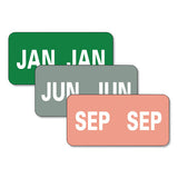 Smead® Monthly End Tab File Folder Labels, Jan-dec, 0.5 X 1, Assorted, 25-sheet, 120 Sheets-box freeshipping - TVN Wholesale