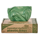 Stout® by Envision™ Controlled Life-cycle Plastic Trash Bags, 33 Gal, 1.1 Mil, 33" X 40", Green, 40-box freeshipping - TVN Wholesale