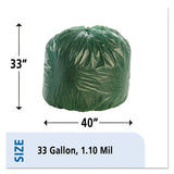 Stout® by Envision™ Controlled Life-cycle Plastic Trash Bags, 33 Gal, 1.1 Mil, 33" X 40", Green, 40-box freeshipping - TVN Wholesale