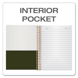 Ampad® Gold Fibre Personal Notebooks, 1 Subject, Medium-college Rule, Classic Green Cover, 7 X 5, 100 Sheets freeshipping - TVN Wholesale
