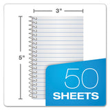 Ampad® Memo Books, Narrow Rule, Randomly Assorted Covers, 5 X 3, 50 Sheets freeshipping - TVN Wholesale