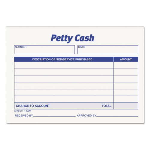 TOPS™ Received Of Petty Cash Slips, 3.5 X 5, 1-page, 50-pad, 12 Pads-pack freeshipping - TVN Wholesale