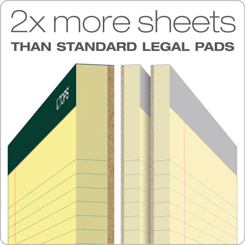 TOPS™ Double Docket Ruled Pads, Narrow Rule, 100 Canary-yellow 8.5 X 11.75 Sheets, 6-pack freeshipping - TVN Wholesale
