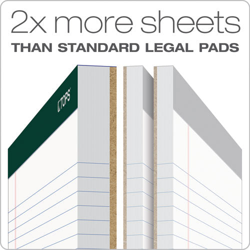TOPS™ Double Docket Ruled Pads, Narrow Rule, 100 White 8.5 X 11.75 Sheets, 4-pack freeshipping - TVN Wholesale