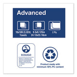 Tork® Multifold Paper Towels, 9.13 X 9.5, 3024-carton freeshipping - TVN Wholesale