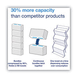 Tork® Peakserve Continuous Hand Towel, 7.91 X 8.85, White, 270 Wipes-pack, 12 Packs-carton freeshipping - TVN Wholesale