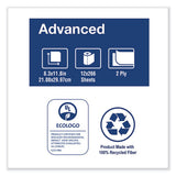 Tork® Advanced Soft Mini Centerfeed Hand Towel, 2-ply, 8.3 X 11.8, 266-roll, 12rolls-carton freeshipping - TVN Wholesale