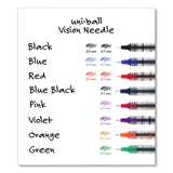uni-ball® Vision Needle Roller Ball Pen, Stick, Fine 0.7 Mm, Black Ink, Silver Barrel, Dozen freeshipping - TVN Wholesale