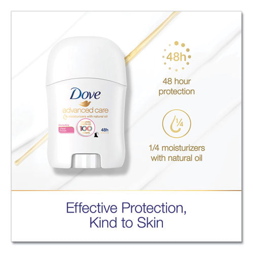 Dove® Invisible Solid Antiperspirant Deodorant, Floral Scent, 0.5 Oz, 36-carton freeshipping - TVN Wholesale