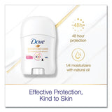 Dove® Invisible Solid Antiperspirant Deodorant, Floral Scent, 0.5 Oz, 36-carton freeshipping - TVN Wholesale