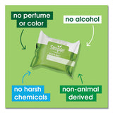 Simple® Eye And Skin Care, Facial Wipes, 25-pack, 6 Packs-carton freeshipping - TVN Wholesale
