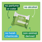 Simple® Eye And Skin Care, Facial Wipes, 25-pack freeshipping - TVN Wholesale