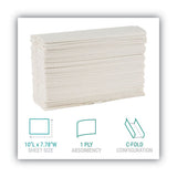 Windsoft® C-fold Paper Towels, 1 Ply, 10.2 X 13.25, White, 200-pack, 12 Packs-carton freeshipping - TVN Wholesale