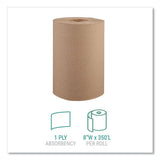 Windsoft® Hardwound Roll Towels, 8 X 350 Ft, Natural, 12 Rolls-carton freeshipping - TVN Wholesale