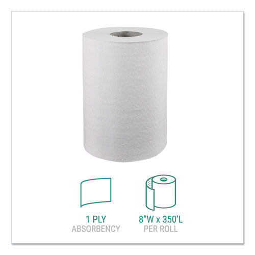 Windsoft® Hardwound Roll Towels, 8 X 350 Ft, White, 12 Rolls-carton freeshipping - TVN Wholesale