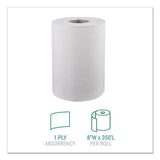 Windsoft® Hardwound Roll Towels, 8 X 350 Ft, White, 12 Rolls-carton freeshipping - TVN Wholesale