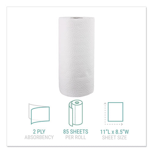 Windsoft® Kitchen Roll Towels, 2-ply, 11 X 8.5, White, 85-roll freeshipping - TVN Wholesale