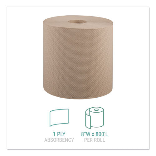 Windsoft® Hardwound Roll Towels, 8 X 800 Ft, Natural, 12 Rolls-carton freeshipping - TVN Wholesale