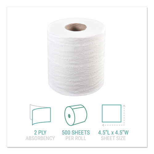 Windsoft® Bath Tissue, Septic Safe, 2-ply, White, 4.5 X 4.5, 500 Sheets-roll, 96 Rolls-carton freeshipping - TVN Wholesale