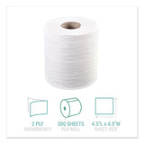 Windsoft® Bath Tissue, Septic Safe, 2-ply, White, 4.5 X 4.5, 500 Sheets-roll, 96 Rolls-carton freeshipping - TVN Wholesale