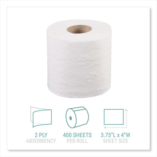 Windsoft® Bath Tissue, Septic Safe, 2-ply, White, 4 X 3.75, 400 Sheets-roll, 24 Rolls-carton freeshipping - TVN Wholesale