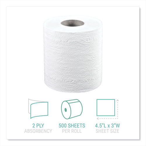 Windsoft® Bath Tissue, Septic Safe, 2-ply, White, 4.5 X 3, 500 Sheets-roll, 48 Rolls-carton freeshipping - TVN Wholesale