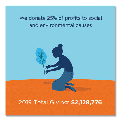 World Centric® Pla Lids For Fiber Cups, 2.6" Diameter X 0.3"h, Clear, 2,000-carton freeshipping - TVN Wholesale