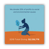 World Centric® Tpla Compostable Cutlery, Knife, 6.7", White, 750-carton freeshipping - TVN Wholesale