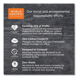 World Centric® 100 Percent Pcw Recycled Paper Towels, 1-ply, 9 X 9, Natural, 250-pack, 16 Packs-carton freeshipping - TVN Wholesale