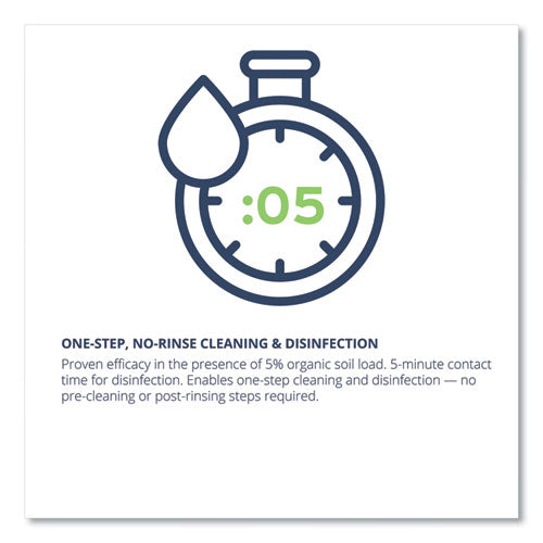 Wexford Labs Cleancide Disinfecting Wipes, Fresh Scent, 8 X 5.5, 400-tub, 4 Tubs-carton freeshipping - TVN Wholesale