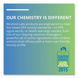 Wexford Labs Cleancide Disinfecting Wipes, Fresh Scent, 8 X 5.5, 400-tub, 4 Tubs-carton freeshipping - TVN Wholesale